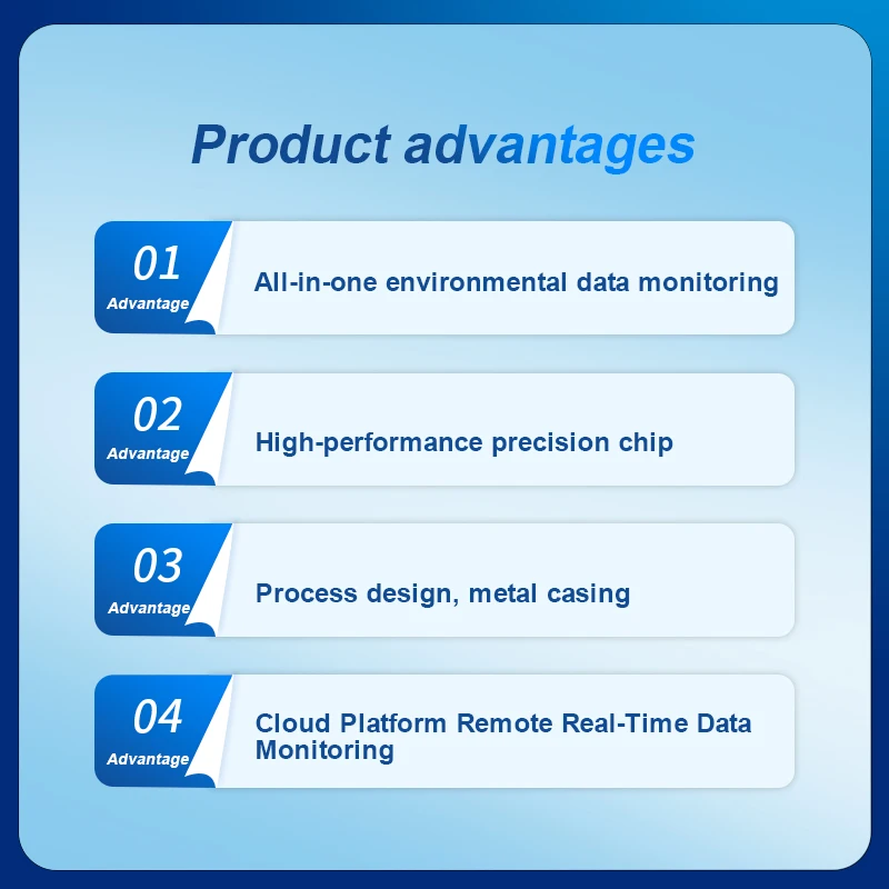 Smart Agricultural Environment - Precision Farming Smart Agriculture ulasan dan harga